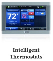 Intellegent thermostats